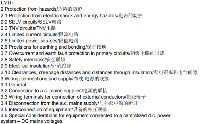 美国无线FCC-ID认证(图1)