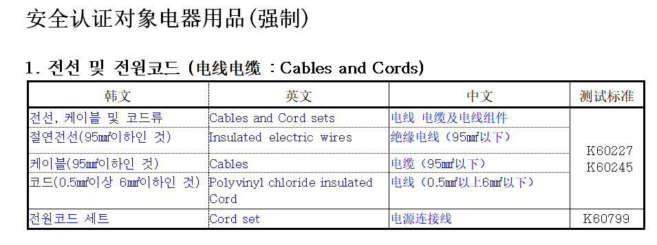 亚洲-KC认证详解(图3)
